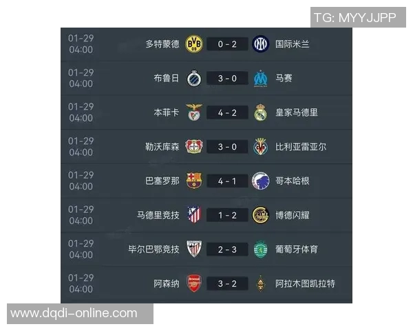 英超经典对决巴萨与曼城战成平局神奇扑救成焦点引发全场热议 英超经典对决巴萨与曼城战成平局神奇扑救成焦点引发全场热议