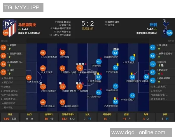 马竞逆袭曼城友谊赛小胜全场沸腾的精彩瞬间分析